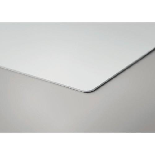 CUSTOS Carte anti- RFID